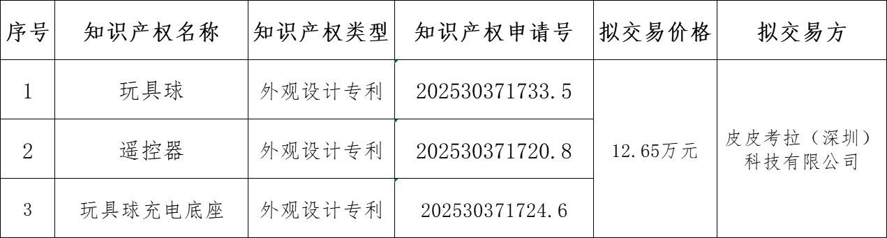 微信图片_20251119153151_89_73.png