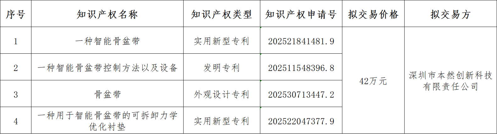 微信图片_20260429114141_265_73.png