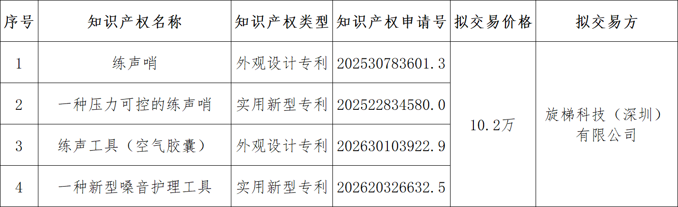 微信图片_20260903170538_7_317.png